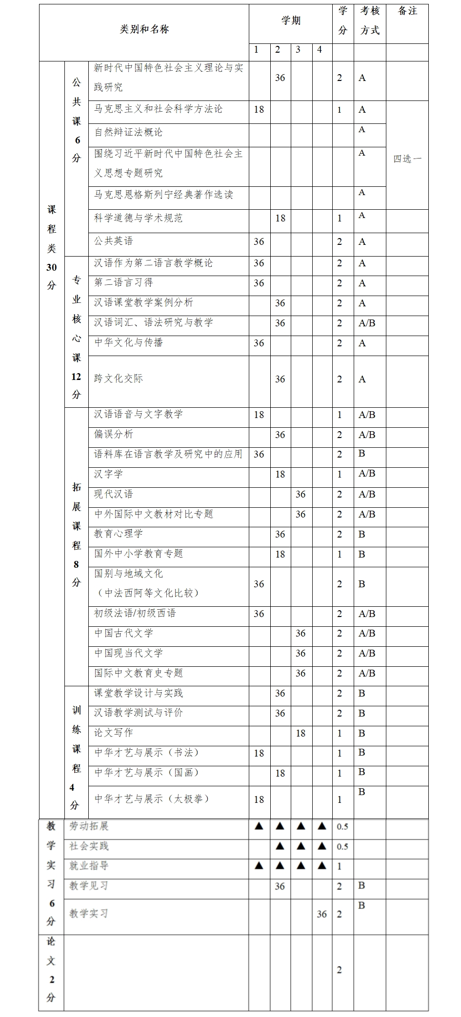 北京第二外国语学院-汉语国际教育硕士培养方案2023.png