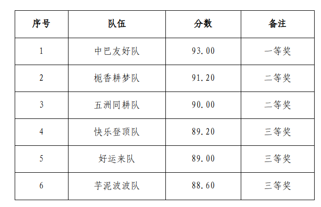 截图-rwy.sicau.edu.cn-2026.10.23-15_09_47.png